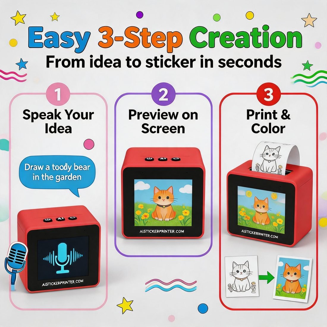 Easy 3-step creation